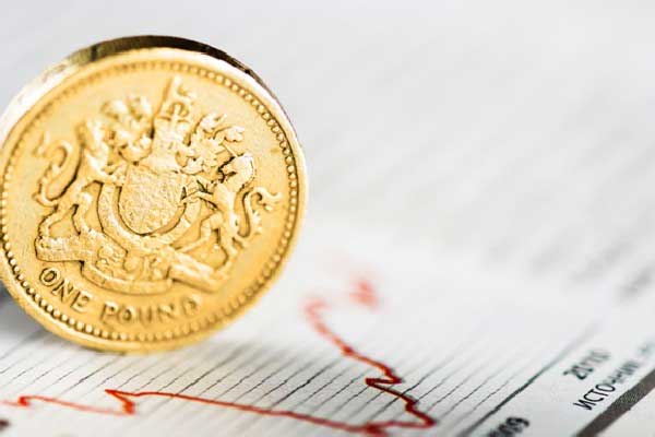 中国中铁：高度重视市值管理工作