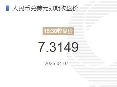4月7日人民币兑美元即期收盘价报7.3149 较上一交易日下调106个基点(2025年04月07日)